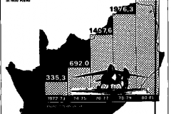 1982-307