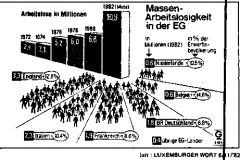1982-328