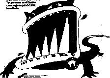 1982-343