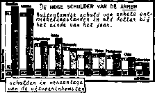 1983-201