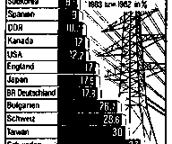 1984-208
