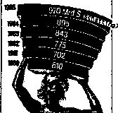 1985-326