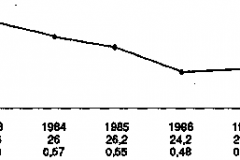 1988-1989-195